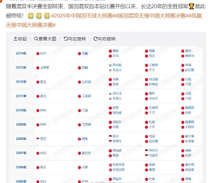 陈堂杰, 冯彦哲就是