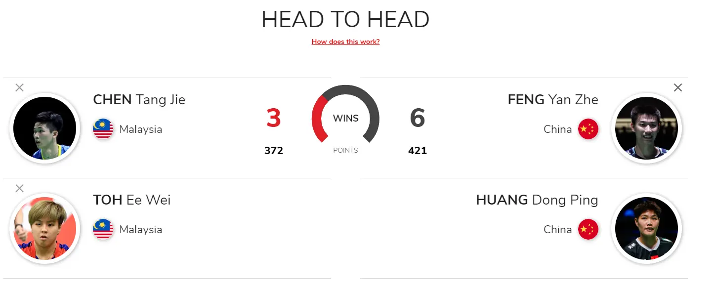 态势, 也就是说凤