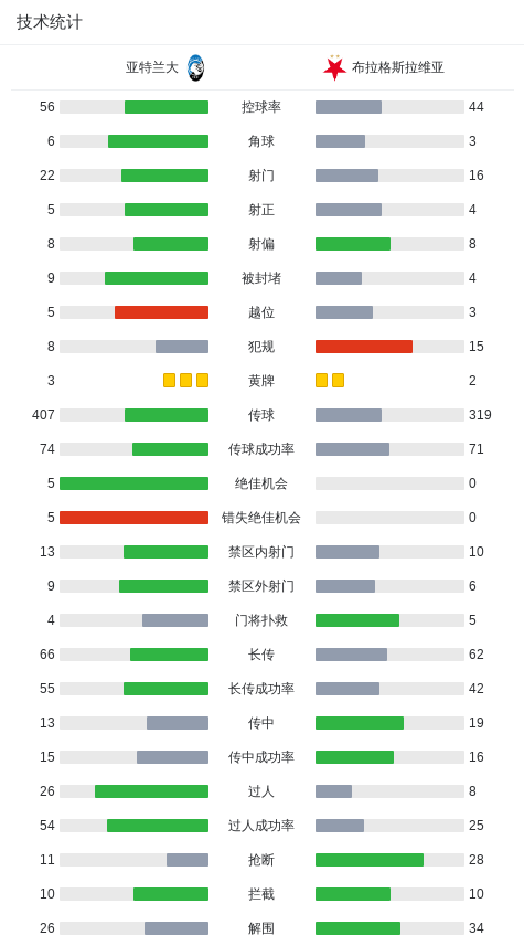 gtimg, nIgpT, com gtimg, nIgpT, com